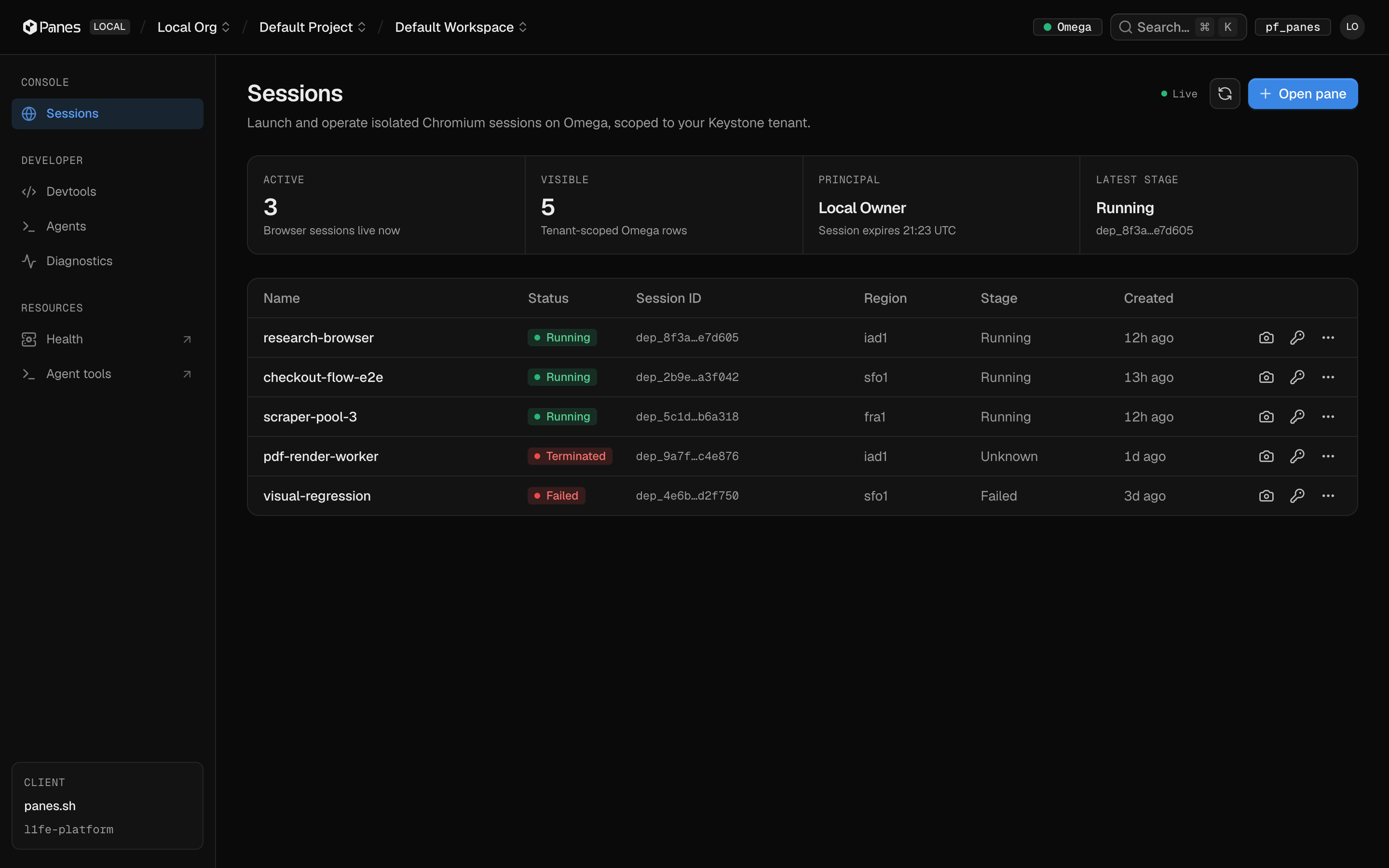 Panes console — live sessions table with status, region, and lifecycle actions