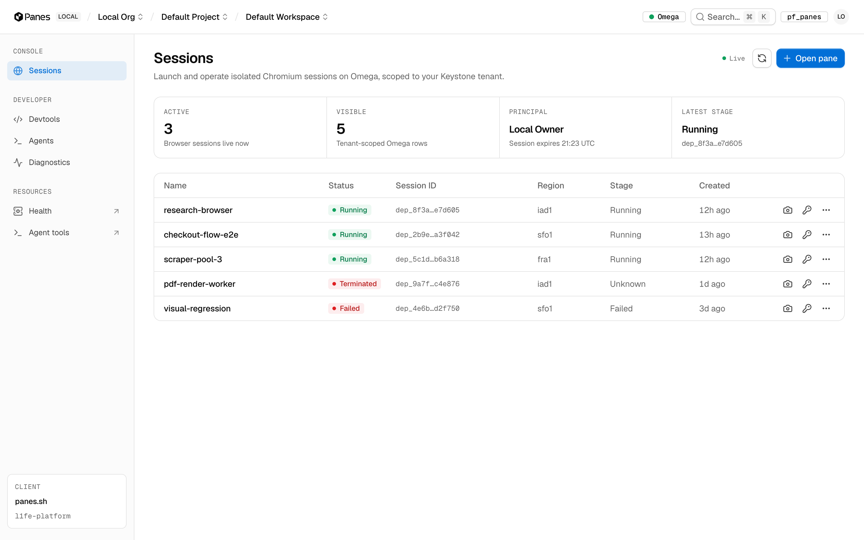 Panes console — live sessions table with status, region, and lifecycle actions